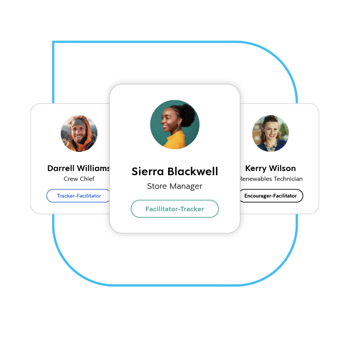 Headshots of three individual crew members with their names